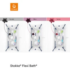 Baignoire Flexi Bath™ Bouchon Thermique Transparent/bleu De Stokke® 9 Baignoire Flexi Bath™ Bouchon Thermique Transparent/bleu De Stokke® -Bébés Produits Magasin 01112471 4