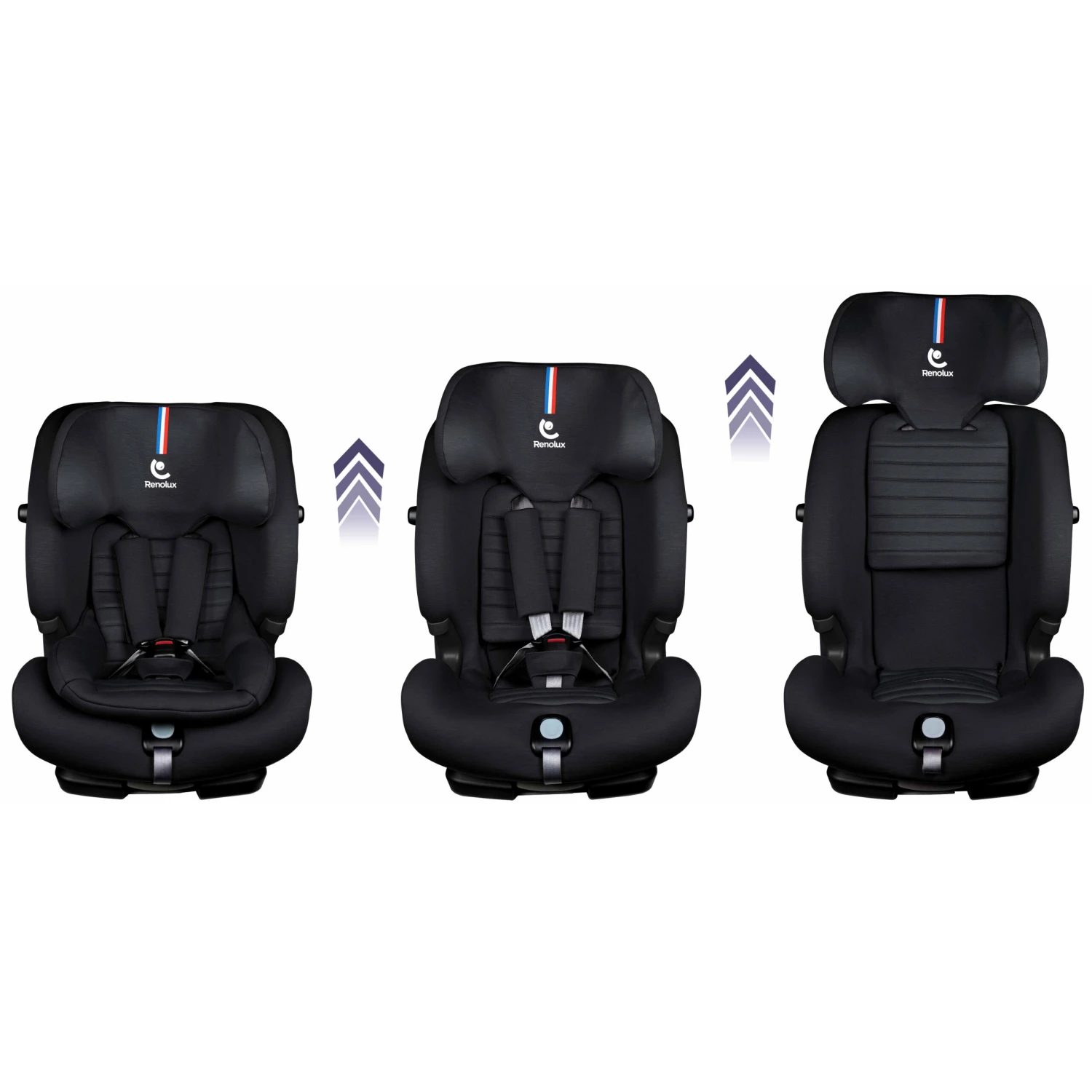 Siège Auto Olymp Isofix I-size Softness Carbon De Renolux 6 Siège Auto Olymp Isofix I-size Softness Carbon De Renolux – Image 4