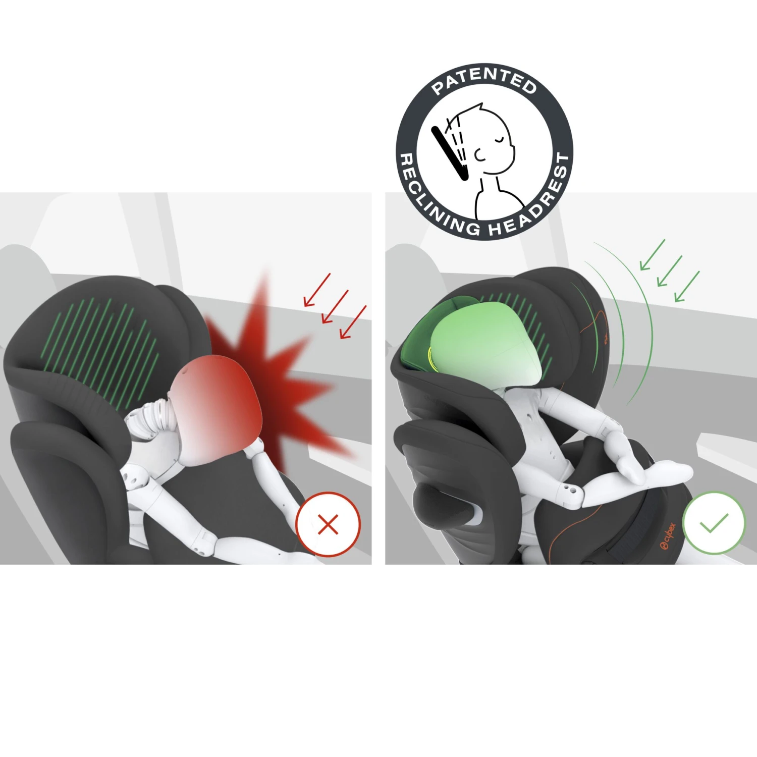 Siège Auto Pallas G I-Size Lava Grey De CYBEX – Image 6