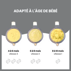 Pack Batch Cooking Nutribaby(+) & 3 Babybols 250mL Blanc De Babymoov 16 Pack Batch Cooking Nutribaby(+) & 3 Babybols 250mL Blanc De Babymoov -Bébés Produits Magasin 01174504 5