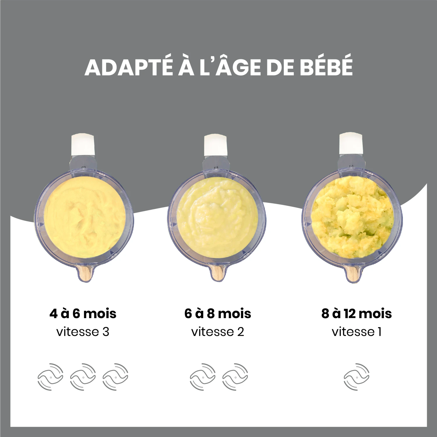 Pack Batch Cooking Nutribaby(+) & 3 Babybols 250mL Blanc De Babymoov 7 Pack Batch Cooking Nutribaby(+) & 3 Babybols 250mL Blanc De Babymoov – Image 5